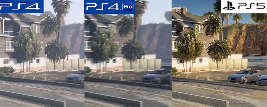 PS4 和 PS4 Pro 及 PS5 画面清晰度对比