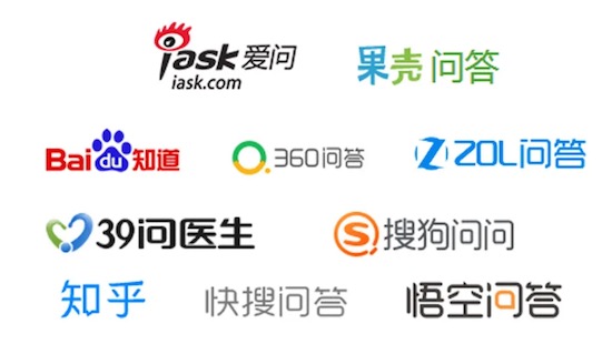 利用Chatgpt在问答平台回答问题挣钱